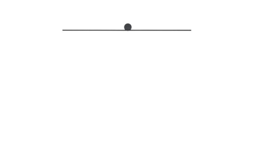 Kinkiet SPIN LED M 14W 550lm 4000K 10621 Nowodvorski Lighting