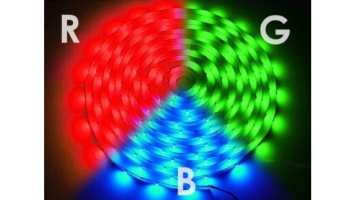 Taśma LED Basic 5050 RGB 5m/150diod IP65