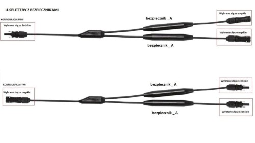 splitter FFM z bezpiecznikiem o mocy 20A z EVO2