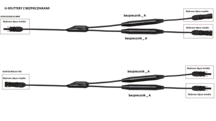 splitter FFM z bezpiecznikiem o mocy 20A z EVO2