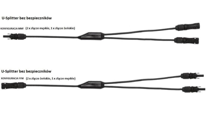 PV-HISkon U-splitter MMF - 2 stringi równolegle 1,5kV 2 bezp. 20A z EVO2