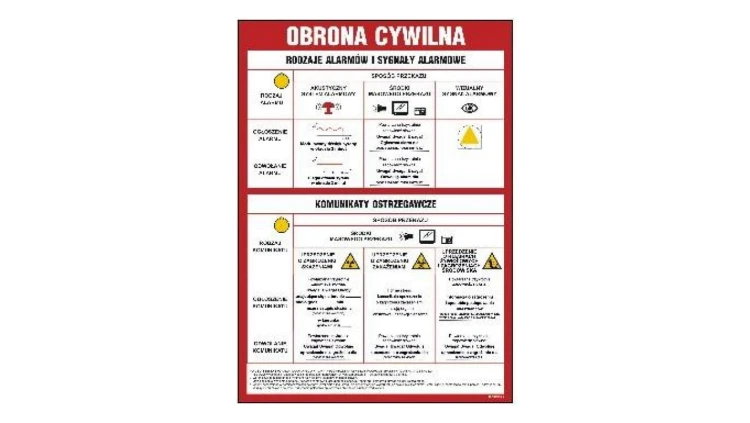 ZNAK - DB024 Tablica sygnałów alarmowych obrony cywilnej kraju 24,5 x 35 cm HN - Płyta TD-flex 0,4mm