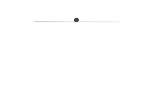 Lampa ścienna kinkiet SPIN LED S 10W 360lm 3000K 10368 Nowodvorski