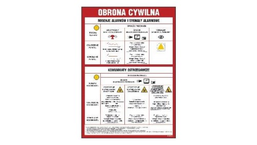ZNAK - DB024 Tablica sygnałów alarmowych obrony cywilnej kraju 24,5 x 35 cm FN - Folia samoprzylepna