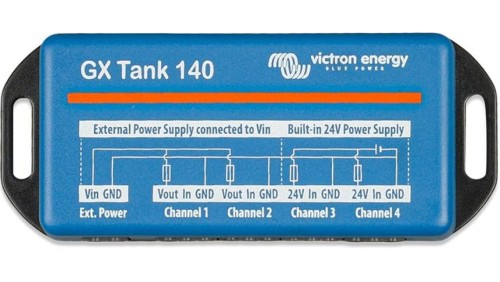 Moduł komunikacyjny GX Tank 140
