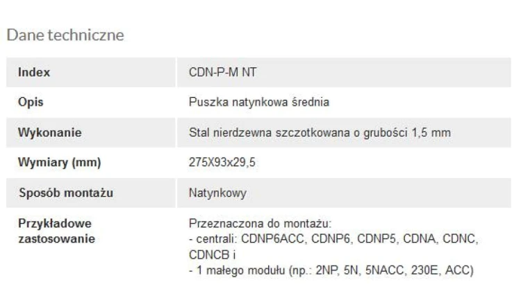 ACO CDN-P-M NT Ramka natynkowa średnia CDN z daszkiem, do CDNP5/6, CDNC/B, CDNA