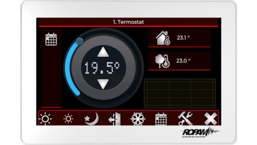 Panel Dotykowy ROPAM 7 cali TPR-7W