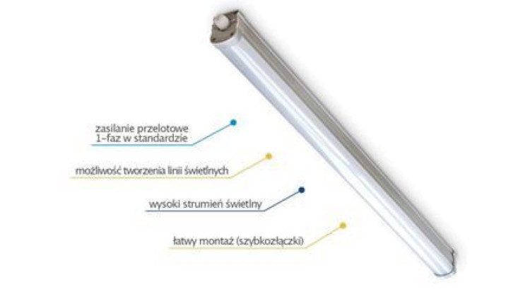 Hemi led pro szary oprawa liniowa hermetyczna led 32W 840 4000K 3800lm 1200mm IP65