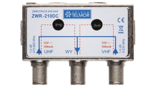 ZWROTNICA ZWR-210DC