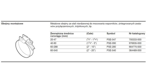 Obejma mocująca Raychem do rurociągów o średnicach DN 16 - DN 33 typu PSE-047