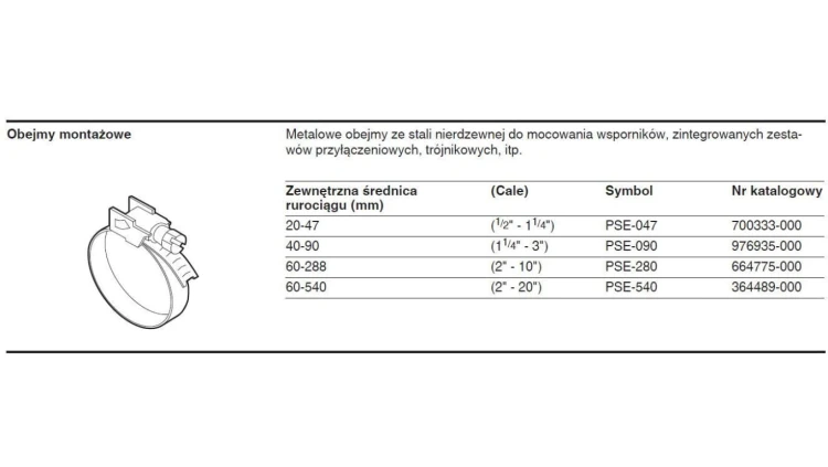 Obejma mocująca Raychem do rurociągów o średnicach DN 50 - DN 250 typu PSE-280