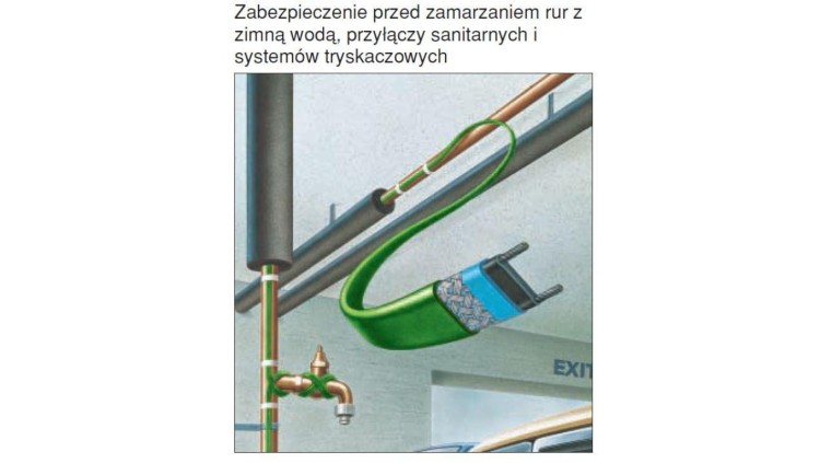 Samoregulujący przewód grzejny Raychem FROSTOP GREEN, układany na rurach 10 W/m w temp. 5C, ochrona rur z wodą przed zamarzaniem