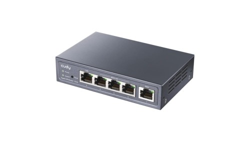 R700 Router CUDY