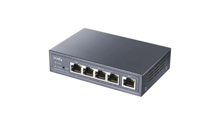 R700 Router CUDY
