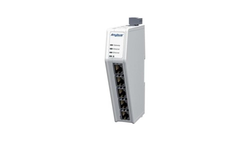 Bramka Anybus - Common Ethernet slave - Common Ethernet slave - ABC4090
