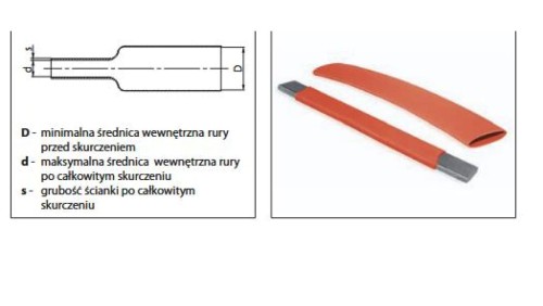 Rura termokurczliwa RBH 50/20x15 Radpol( krążek=15m)