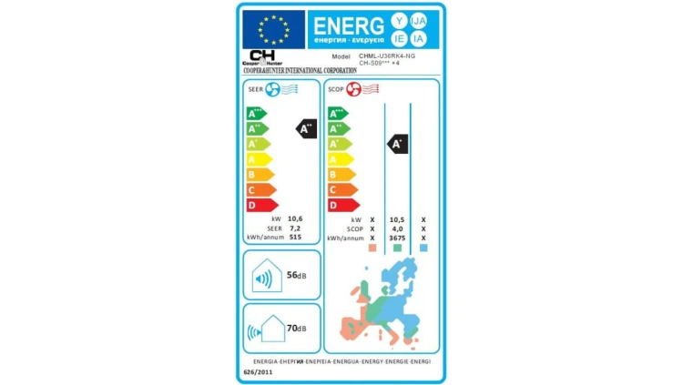 Agregaty Multi Split (seria -NG) CHML-U36RK4-NG, 10,6 kW, 5 lat gwarancji, Grzanie i Chłodzenie, 2-4 jednostki wewnętrzne