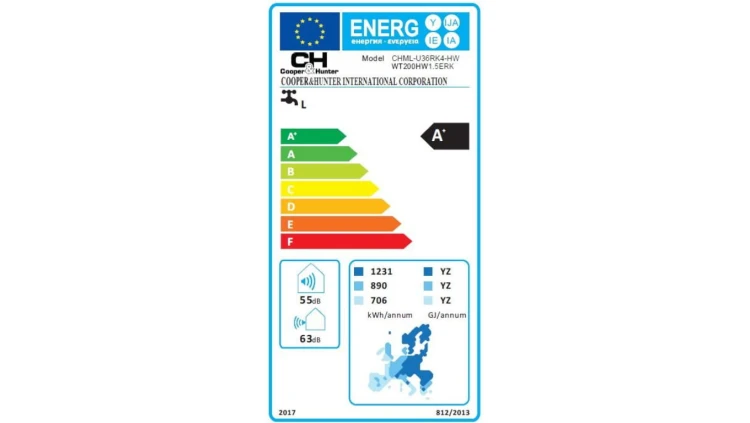 Agregaty Multi Split (Water Heating) CHML-U36RK4-HW, 10,6 kW, 5 lat gwarancji, Grzanie, Chłodzenie, Podgrzewanie CWU