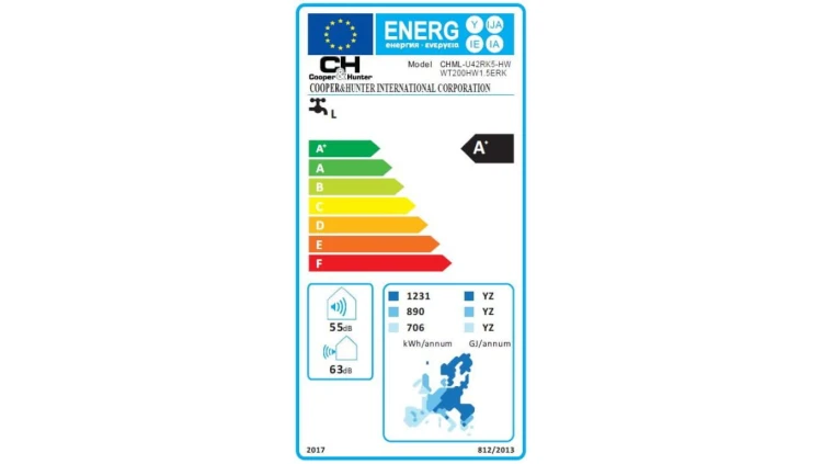 Agregaty Multi Split (Water Heating) CHML-U42RK5-HW, 12,1 kW, 5 lat gwarancji, Grzanie, Chłodzenie, Podgrzewanie CWU