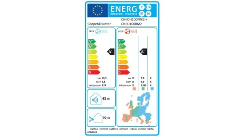 Klimatyzator CooperiHunter, Kanałowy 2, CH-IDH100PRK2 (jedn. wewn), 10,5 kW, 5 lat gwarancji, Chłodzenie i Grzanie, WiFi, LCAC