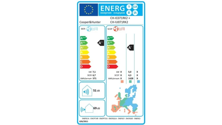 Klimatyzator CooperiHunter, Kasetonowy 2, CH-IC071RK2 (jedn. wewn), 7,1 kW, 5 lat gwarancji, Chłodzenie i Grzanie, WiFi, LCAC