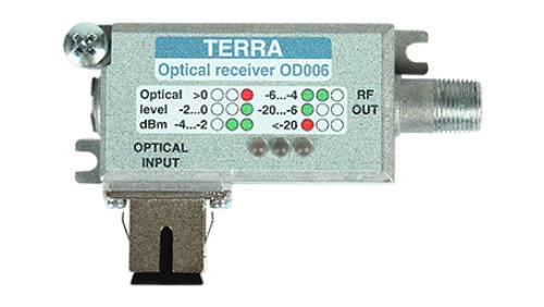 Węzeł optyczny FTTH OD-006 TERRA