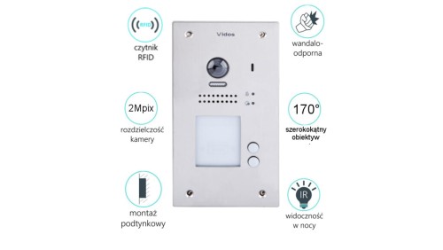 Dwuabonentowa stacja bramowa z wbudowanym czytnikiem zbliżeniowym umożliwiającym otwieranie wejścia za pomocą RFID S1202A