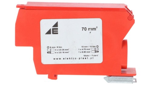 Blok rozdzielczy PV 1500V DC SDB-70/CZE 48.973