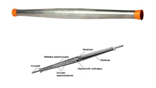 Automatyczna złączka samozaciskowa 150mm2 AL/AFL (zielona), 150 Z-EPAUT (GL-411), śr. przewodu = 16.73 - 18.39mm