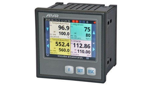 Czterokanałowy regulator uniwersalny AR654/S1/P/P/P/P/IP65/W
